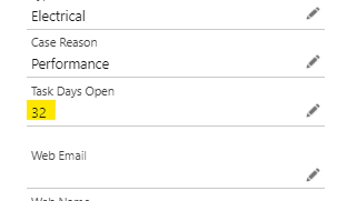 Counting Overlapping days in Apex/Flow in Salesforce